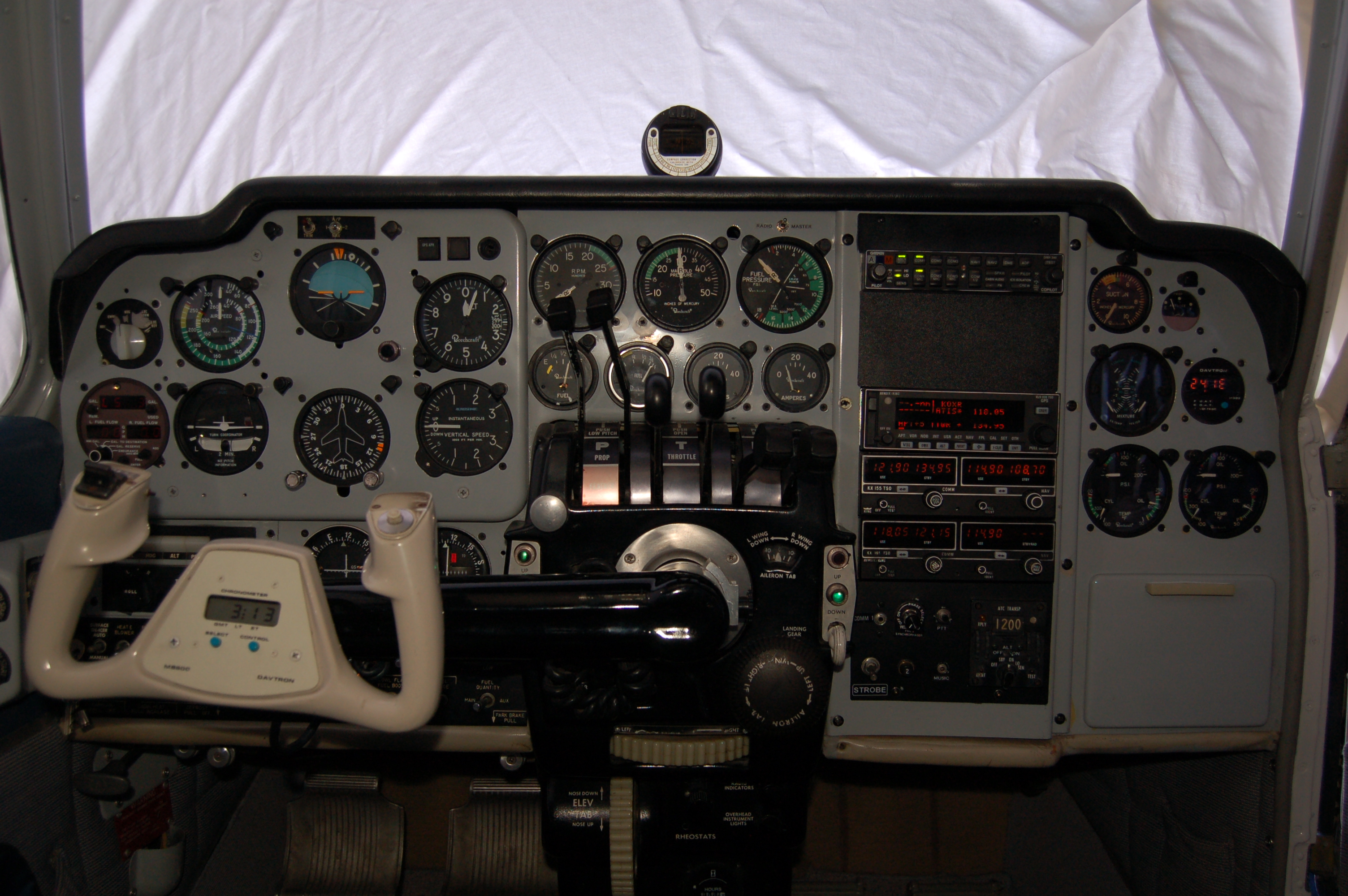 Aircraft instrument panel six-pack gauges